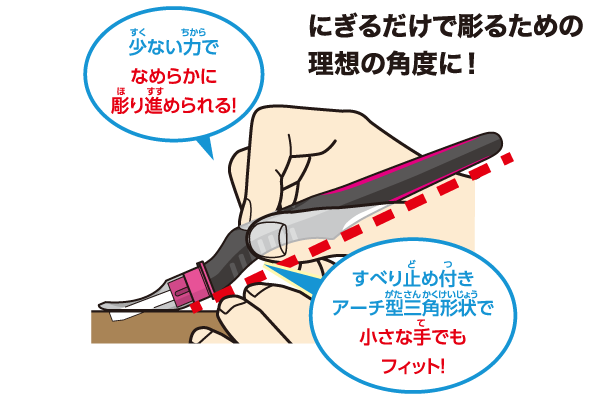 にぎるだけで彫るための理想の角度に!